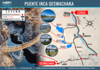 Queswachaka Tours, Tour al Puente Inca Queswachaka 1 Día